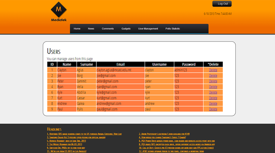 User Management